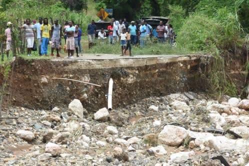 Rainfall in Jamaica